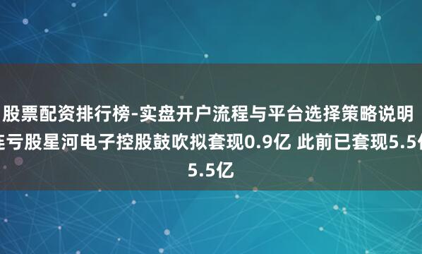 股票配资排行榜-实盘开户流程与平台选择策略说明 连亏股星河电子控股鼓吹拟套现0.9亿 此前已套现5.5亿